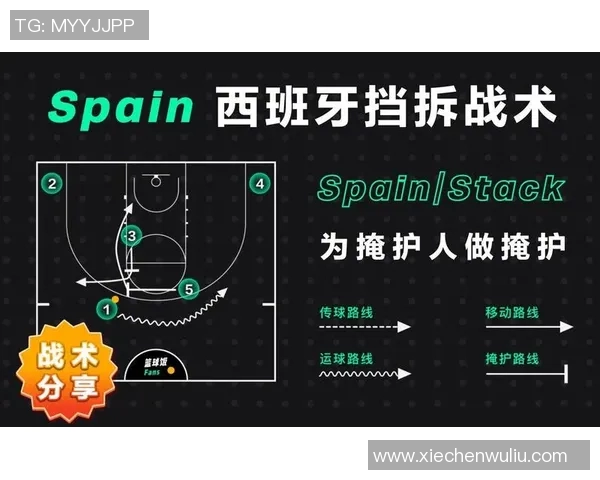 南京篮球队中路突破战术解析与实战应用探讨